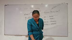 Aku melihat sebuah kotak di samping partai aksi rakyat. Sd Manggala Grade 1 English Friday February 19th 2021 Youtube