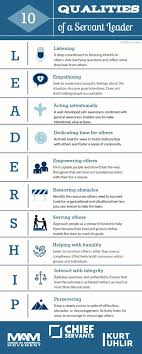 10 Qualities Of A Servant Leader Infographic Leadership Development Activities Leadership Quotes Work Leadership Coaching
