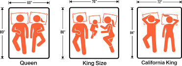 In 2014, zimmerman lost to amsa in winners quarters and armada in losers finals at kings of cali 4. Queen Vs King Vs California King How To Choose The Right Size For You California King California King Sheets Cal King Size