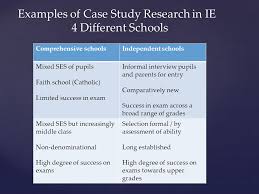Case study research revolves around single and multiple case studies. The Case Study As A Research Method Ppt Download