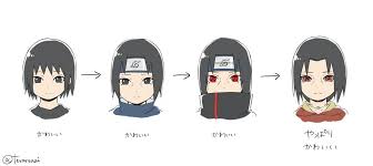 Zona naruto naruto hair real life. Evolution Of Itachi Uchiha Hair Style Anime Naruto Itachi Itachi Uchiha
