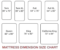 Full Size Mattress Dimensions Miregaloideal Co