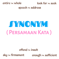 Namun, bagaimana dengan sinonim dalam bahasa inggris? Persamaan Kata Bahasa Inggris Synonym Dunia Bahasa Inggris