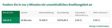Zum aktuellen zeitpunkt (stand 01.2021) liegen uns 3 creditplus bank kredit erfahrungen vor. Creditplus Bank Kredit Erfahrungen Test 2021