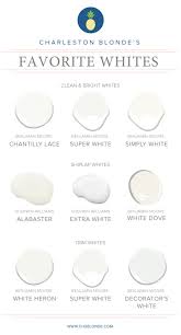 Maybe you would like to learn more about one of these? Sherwin Williams Pure White Vs Chantilly Lace Novocom Top