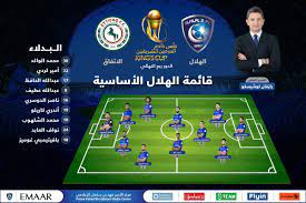 وغرد وزير شؤون الشرق الأوسط وشمال أفريقيا في وزارة الخارجية البريطانية، جيمس كليفرلي، على تويتر نحن نتابع عن كثب الأحداث في الأردن. Ù†Ø§Ø¯ÙŠ Ø§Ù„Ù‡Ù„Ø§Ù„ Ø§Ù„Ø³Ø¹ÙˆØ¯ÙŠ On Twitter ØªØ¹Ø± Ù Ø¹Ù„Ù‰ Ù‚Ø§Ø¦Ù…Ø© ÙƒØ¨ÙŠØ± Ø¢Ø³ÙŠØ§ Ø¨Ù…Ø¨Ø§Ø±Ø§Ø© Ø§Ù„Ø§ØªÙØ§Ù‚ Ø¶Ù…Ù† Ø§Ù„Ø¯ÙˆØ± Ø±Ø¨Ø¹ Ø§Ù„Ù†Ù‡Ø§Ø¦ÙŠ Ù…Ù† Ø¨Ø·ÙˆÙ„Ø© ÙƒØ£Ø³ Ø®Ø§Ø¯Ù… Ø§Ù„Ø­Ø±Ù…ÙŠÙ† Ø§Ù„Ø´Ø±ÙŠÙÙŠÙ† Ø§Ù„Ù‡Ù„Ø§Ù„ Ø§Ù„Ø§ØªÙØ§Ù‚ Ø§Ù„Ù‡Ù„Ø§Ù„ Https T Co Tz11tv8gr2
