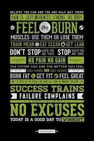 Plakat Motywacyjny Do Pokoju Silownia Cwiczenia Feel The Burn Nice Wall Fit Girl Motivation Motivation Motivational Prints