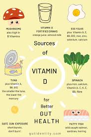 Sources Of Vitamin D Vitamins Diet And Nutrition Vitamin D
