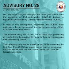 New York Pcg Public Advisory From The Philippine Embassy On The Rising Cases Of Covid 19 In The United States Philippine Consulate General
