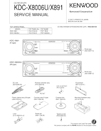 They said that my smoke detector is chirping intermittently because either it needs a new battery do not just remove the battery and think the smoke detector will stop the beeping as a quick fix. Kdc X8006u X891 Driver Dll Service Manual User Manualzz