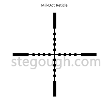 You create a voucher from a dts authorization and update the. Understanding The Mil Dot Reticle Ste Gough And The Three G S