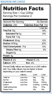 healthy habits learning to read a food label