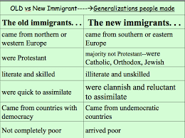 Old Immigrants Vs New Immigrants In Coursework Example