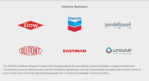 That means there are lots of old tecumseh engines out there, plus outdoor power equipment can take a lot of abuse even when newer. Safety And Chemical Engineering Education Sache Certificate Program Aiche