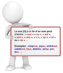 Trouvez ci dessous la liste des mots français se terminant par i. Les Mots Qui Terminent En O O Au Eau Ot Op