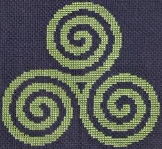 Wiccan cross stitch patterns free. 20 Magical Pagan And Wiccan Symbols Celtic Cross Stitch Pagan Cross Stitch Cross Stitch