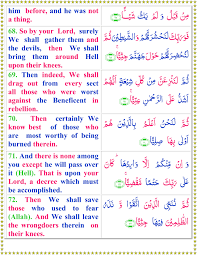 Surah ini terdiri atas 98 ayat, di dalamnya terdapat kisah maryam (atau maria dalam agama kristen), ibu dari nabi isa as. Surah Maryam Full Pdf