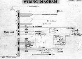 Diagram karr alarm wiring diagram for 2002 jeep cherokee full is this a dealer or factory installed car alarm archive mx 5 0cnhofjco0vs7m 2ac11 alarm system wiring diagrams design digital resources 6862f scoobug electric scooter controller wiring diagram digital how to disable car alarm youtube. Gsm Alarm On 04 Dodge Ram Quad 1500