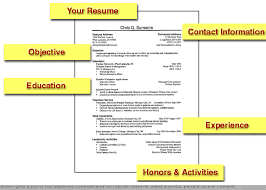 You can write a fresher resume by taking the following steps: Freshers Resume Building Tips