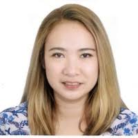 1400+ "Codilla" profiles