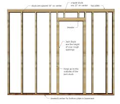 Owner Building A Home The Momplex How To Frame Walls Frames On Wall Stud Walls Framing Construction