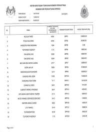 Semak nombor plat kenderaan terkini secara online. Result Bpr Result Tender Result All Tender Number Plate Facebook