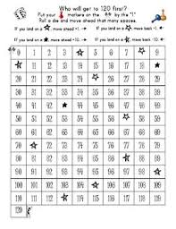 120 Number Charts And Partner Activity K 1 Math Activities