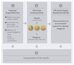 Contextual translation of menjatuhkan air muka into english. Nutrients August 2020 Browse Articles