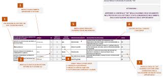 Nuove Procedure Iso 9001 2015 Aggiornamento 2020