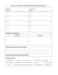 0c05fde30d966dcf12693ababdbf0651 Jpg 1275 1650 Anecdotal Records Anecdotal Notes Formative Assessment Checklist