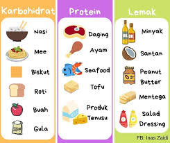Terlihat jelas sepasang suku mante. Kelantanese Kenapa Kita Kena Makan Suku Suku Separuh Facebook
