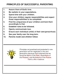 While guidelines for acceptable and expected behavior vary from industry to industry, personal. Ppt Principles Of Successful Parenting Powerpoint Presentation Free Download Id 3107758