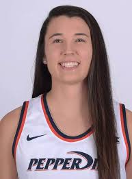 2019-20 Women's Basketball Roster