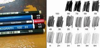 Pensil adalah alat popular yang digunakan untuk menulis serta tujuan menggambar. Ini Lo Maksud Kode Yang Tertera Pada Pensil Jangan Bilang Tahunya Cuma Hb Dan 2b Saja