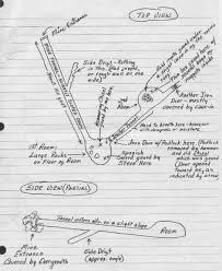 New Oak Island Research And Ancient Engineering Oak Island Oak Island Mystery Oak Island Money Pit
