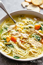 All you need is a few ingredients to have this classic chicken soup recipe ready in no time! Chicken Noodle Soup Cafe Delites