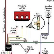 I tried searching and was able to find the part numbers that i will. Troubleshooting 4 And 5 Way Wiring Installations Etrailer Com