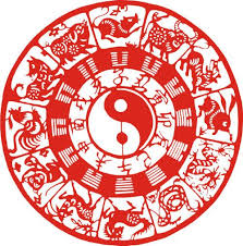The Legend Of The Chinese New Year Animals Chinese Zodiac Chinese Astrology Chinese Patterns