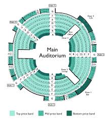 Seating Plan New Vic Theatre