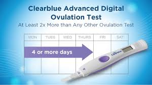 Advanced Digital Ovulation Test Product Overview