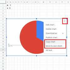 Does Google Sheets Allow Moving A Chart To Its Own Sheet