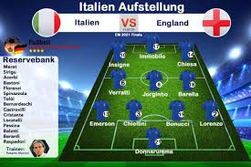 Jun 06, 2021 · frankreich mögliche aufstellung bei. Aufstellungen Heute Uefa Em 2021 Finale Italien England 1 1 3 2 N E