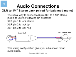 Kenwood ddx6019 wiring diagram color volt club car code wires rand. Wiring Diagram For Xlr Wiring Diagram Schemas