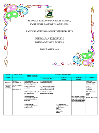 Check spelling or type a new query. Rpt Bm Tahun 4 Penjajaran 2020