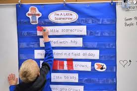 Kindergarten Poetry Activities And Shared Reading Poems