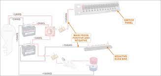 Boat inverter wiring diagram gallery. How To Wire A Boat Beginners Guide With Diagrams New Wire Marine