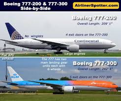 It is the world's largest twinjet. Boeing 777 Spotting Guide Tips For Airliner Spotters Photographs And Design Characteristics