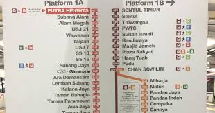 Watch the whole journey of rapidkl lrt kelana jaya line from gombak to putra heights, in exclusively high frame. Kuala Lumpur Walk Pics Putra Heights Lrt Station