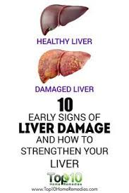 Early on in their growth, liver cancers often produce no symptoms. Early Signs Of Liver Damage How To Improve Liver Health Healthy Liver Liver Health Fatty Liver Symptoms