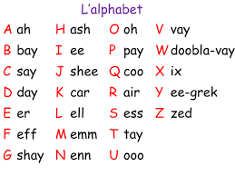 W · double vé, /dubləve/ ; Year 5 Dyson L Alphabet Francais